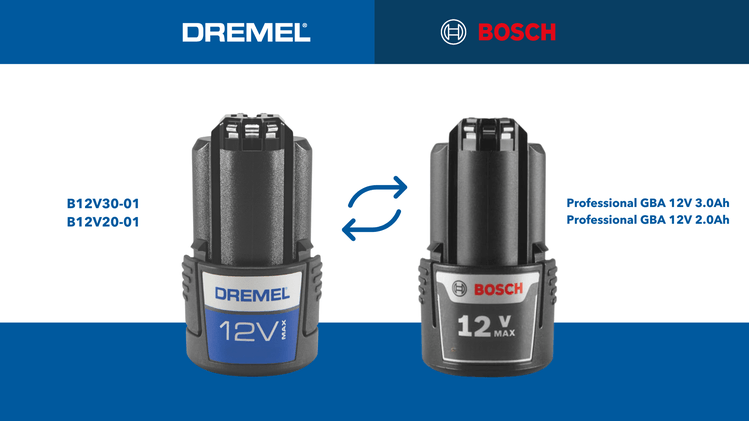 MINITORNO DREMEL 8240 12 V INAL 5 ACCES 2BAT+CARG